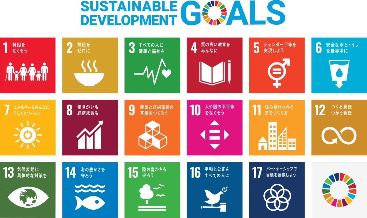 クリーンメイトが積極的に取り組む持続可能な開発目標(SDGs)の17のゴールを示すアイコン一覧